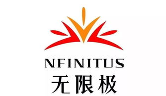 无限极,立案调查